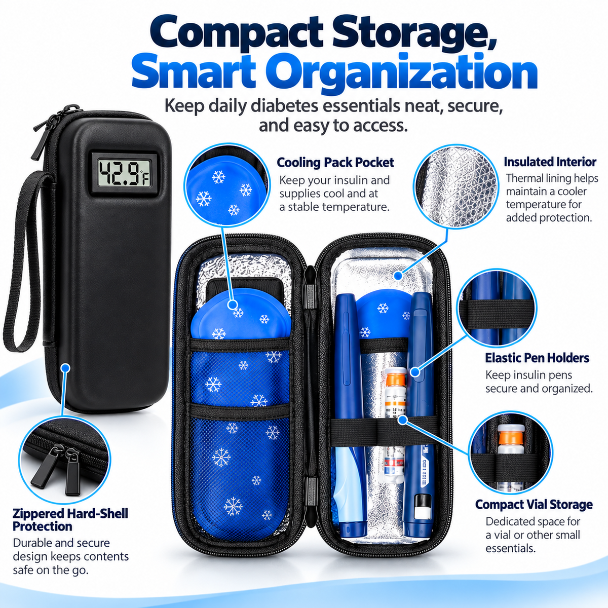 Insulin Cooler Travel Case with Temperature Display