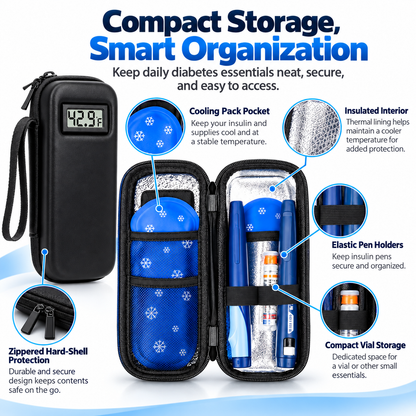 Insulin Cooler Travel Case with Temperature Display