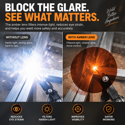 WeldShield Pro™ – Portable Welding Lens Protector ⭐