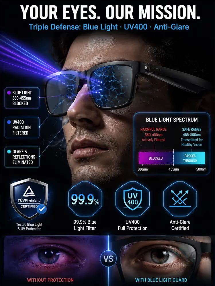 AI translation smart glasses - product image 3