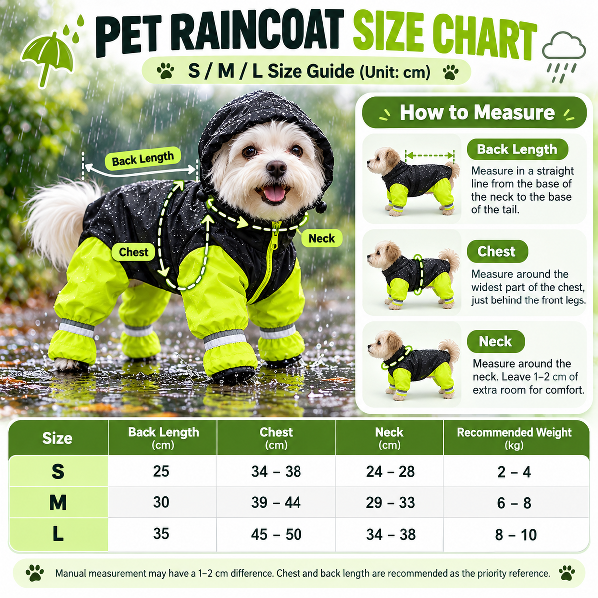 🐾 RainPaw™ Waterproof Dog Raincoat – Hooded 4-Leg Protection