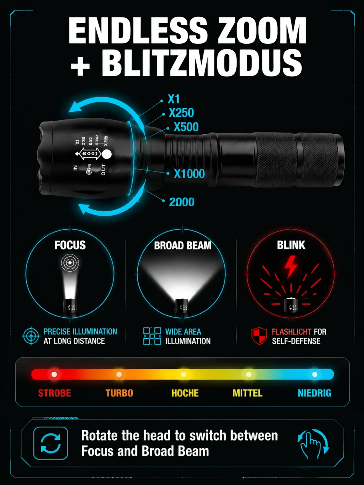 Black handheld zoomable flashlight with adjustable beam and multiple lighting modes