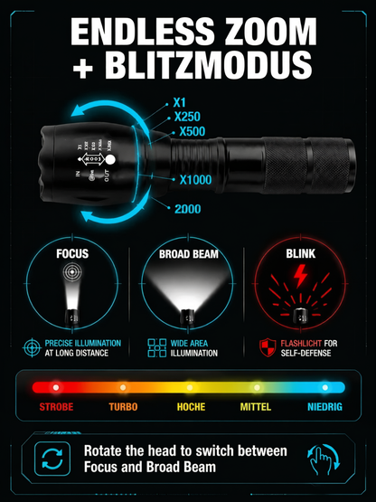 🔦'Tongtianpao' High-Brightness Zoomable White Laser Flashlight